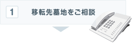 移転先墓地をご相談