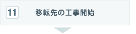 移転先の工事開始