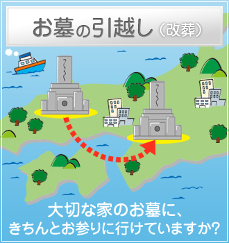 お墓の引越し（改葬）