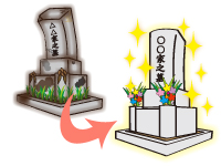 墓石の修復・リフォーム