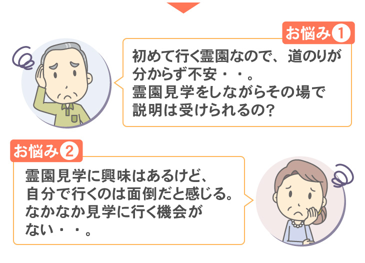 霊園までの道のりが分からない、自分で見学にいくのは面倒と感じる、など・・